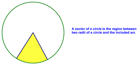 Definition of Sector